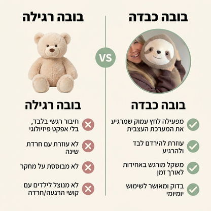 Heavytoy - בובה עם משקל לשינה איכותית והפחתת חרדה